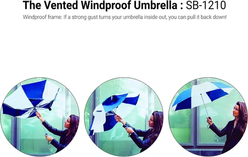 Miniatura 5 de STROMBERGBRAND UMBRELLAS Paraguas ventilado a prueba de viento, compacto, pequeño, resistente, con ventilación de viento abierta automática