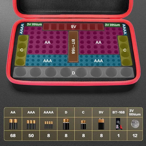 Miniatura 2 de Boobowl Estuche organizador de batería con probador – Caja de almacenamiento universal para más de 162 pilas AA AAA C D 9V – Diseño de espuma