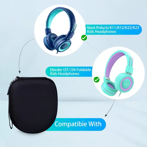 Miniatura 2 de Funda de auriculares para niños compatible con Elecder i37 / Noot K11 / iClever BTH12 / HS19 / BTH26 / JoySpark-T5 / Candy Bila BH03
