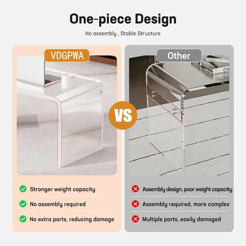 Miniatura 4 de Premium Mesa de Café de Acrílico de 32", Mesa de Café de Lucite Transparente para Sala de Estar, Mesa Central de Plexiglás Rectangular con Cascada