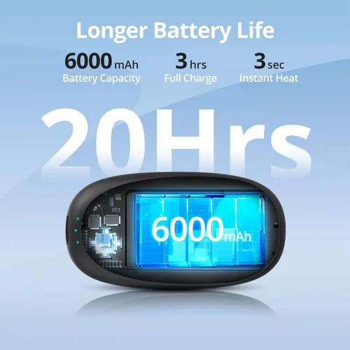 Miniatura 2 de 20H AI - Calentadores de manos recargables 2 unidades, calentador de bolsillo portátil de 6000 mAh, calentador de manos de calentamiento rápido