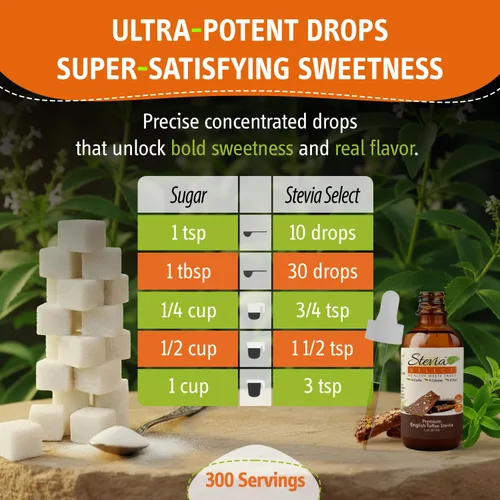 Miniatura 4 de Stevia Select Gotas de Stevia - Sabor a Caramelo Inglés 2 oz de Stevia Líquida