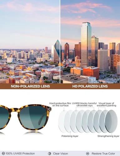 Miniatura 45 de Gafas de sol polarizadas para mujer con protección UV para mujer, a la moda, grandes sombras con marco de acetato BC2110