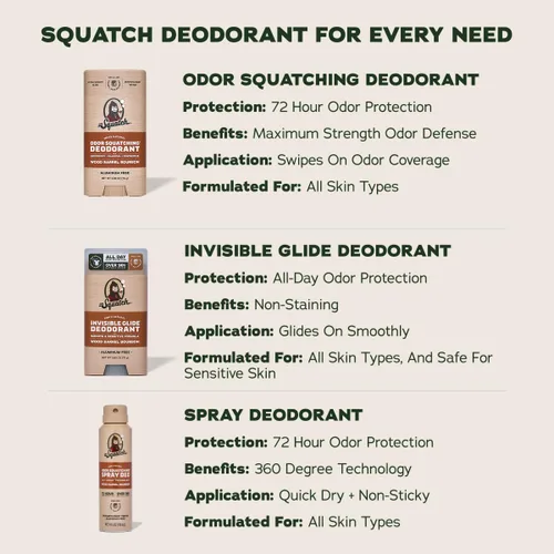 Miniatura 6 de Dr. Squatch Invisible Glide Natural Desodorante para hombre, deslizamiento suave, sin manchas, desodorante sin aluminio para hombres, seguro