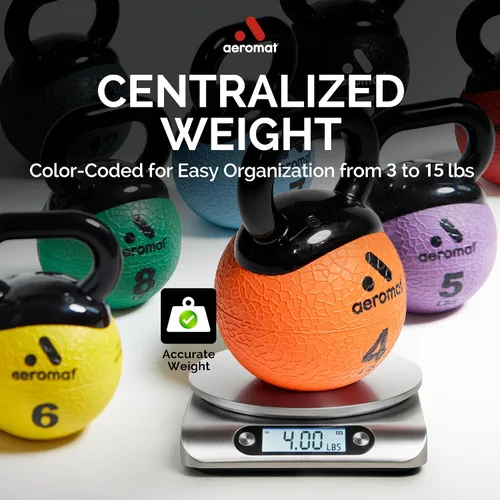 Miniatura 4 de Aeromat Elite Mini Kettlebells – Weighted Exercise Medicine Ball with Anti-Slip Grip & Wide Handle, Strength Training Kettlebell for Squats