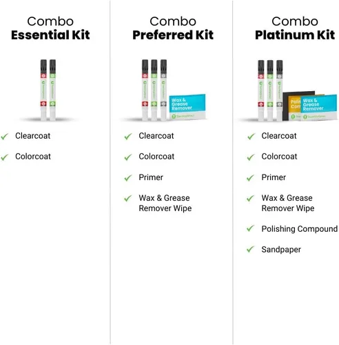 Miniatura 13 de TouchUpDirect PGE Mojito! Compatible con Jeep Exact Match Pintura de Retoque con Brocha - Kit Esencial