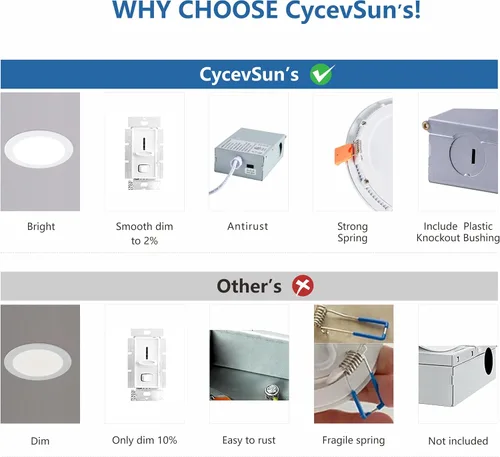 Miniatura 7 de CycevSun Luz LED empotrable de 6 pulgadas, iluminación de oblea, regulable y 3000 K, 4000 K, 5000 K, seleccionable, 12 W, 120 V, clasificación IC
