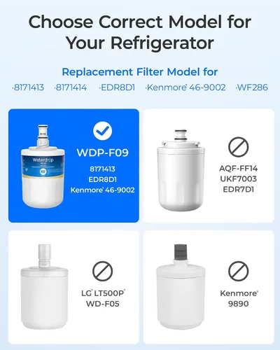 Miniatura 2 de Waterdrop Plus 8171413 Filtro de agua para refrigerador, repuesto para Whirlpool® 8171413, 8171414, EDR8D1, Kenmore® 46-9002, certificado NSF/ANSI