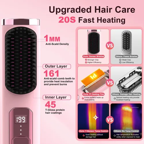 Miniatura 3 de Cepillo alisador de pelo inalámbrico, portátil de 500 millones de iones, cepillo alisador suave, cepillo recargable 4 en 1, calentamiento rápido Rosa