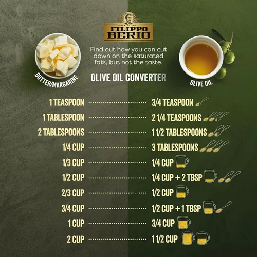 Miniatura 7 de Filippo Berio Aceite de oliva puro, lata de 101.4 onzas