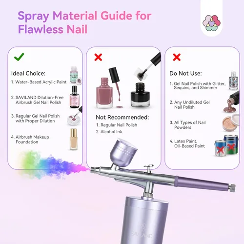 Miniatura 2 de SAVILAND Aerógrafo para Uñas: Creatividad Ilimitada de Arte de Uñas Kit Pro de Aerógrafo de Doble Modo Recargable Boquilla de 0.3mm Set de Púrpura
