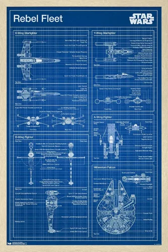 Miniatura 14 de Trends International Star Wars: Saga - Póster de pared con diseño rebelde, 14.725 x 22.375 pulgadas, versión enmarcada de madera de granero