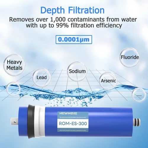 Miniatura 2 de Membrana de ósmosis inversa 300 GPD, elemento de repuesto de filtro de membrana de ósmosis inversa de 12 x 3 pulgadas para sistema de filtración