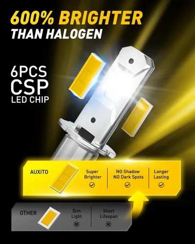 Miniatura 8 de AUXITO Bombilla LED H3 amarilla 3000K, 16,000 lúmenes, 600% súper brillante, 10 años de vida útil, tamaño 1:1 Plug-n-Play, instalación 100%