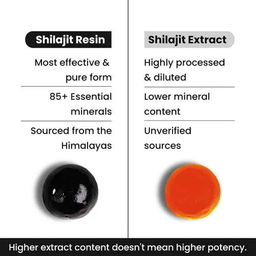 Miniatura 7 de Better Alt Gomitas de Shilajit puro del Himalaya con 100% Shilajit Grado Oro de alta potencia 60 gomitas para aumento de energía y apoyo