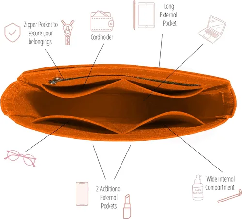 Miniatura 5 de Divitize Organizador de bolsos prémium para Mini Evelyne 16 bolsas, TPM Evelyne 29 bolsa con cremallera, fieltro grueso de 0.079 pulgadas (0.079 in)