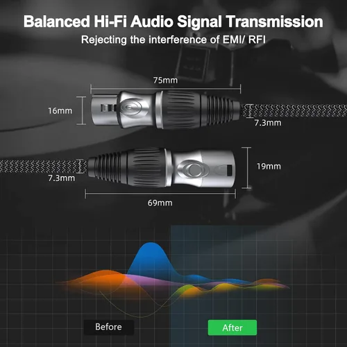 Miniatura 2 de GeoHN.G Cable de micrófono XLR de 16.4 pies/16.4 ft, cable de micrófono equilibrado de 3 pines XLR macho a hembra, cable de altavoz trenzado