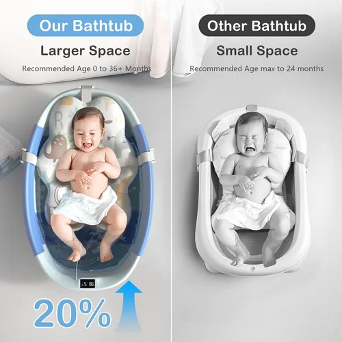 Miniatura 2 de Bañera Plegable para Bebé - Bañera Grande para Bebé con Termómetro y Cojín Bañera Portátil de Viaje para Recién Nacidos e Infantes Bañera Azul