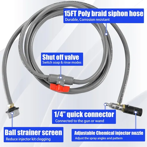 Miniatura 5 de FIXFANS Boquilla ajustable de largo alcance para lavadora a presión 2-2.5 GPM, kit de boquilla de pulverización de inyección descendente, inyector