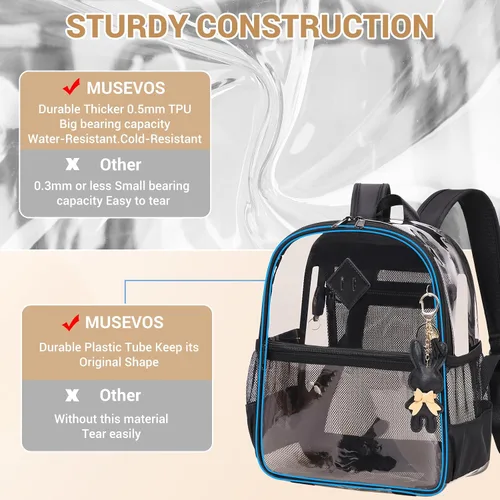 Miniatura 4 de MUSEVOS Mochila transparente para eventos de estadio aprobada 12x6x12, bolsa mini transparente de TPU gruesa con bolsillo frontal para conciertos