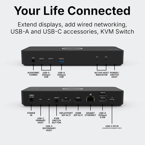 Miniatura 2 de VisionTek Estación de acoplamiento KVM VT2900 para 2 laptops, USB-C Dual Monitor Dock con HDMI y DisplayPort, entrega de energía de 100 W