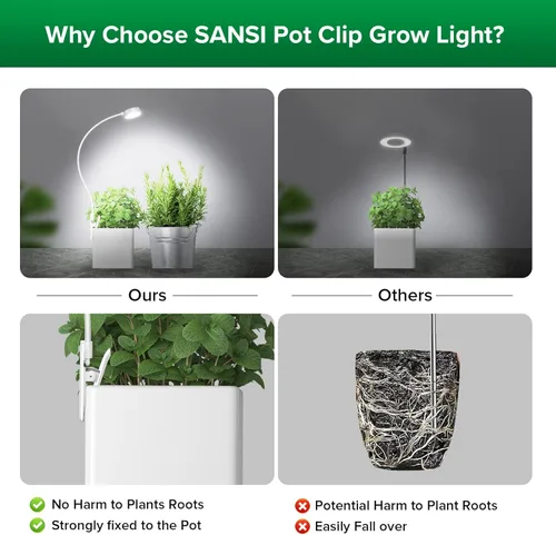 Miniatura 3 de SANSI Luces de cultivo para plantas de interior, con clip de maceta con certificación ETL, luces LED para cultivo en interiores, espectro completo
