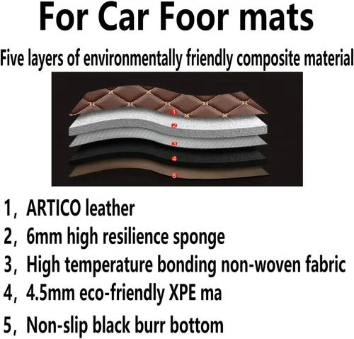 Miniatura 4 de Alfombrillas automotrices personalizadas para 99.99 % de los sedán, SUV, automóvil deportivo, hombres y mujeres, protección completa, almohadillas