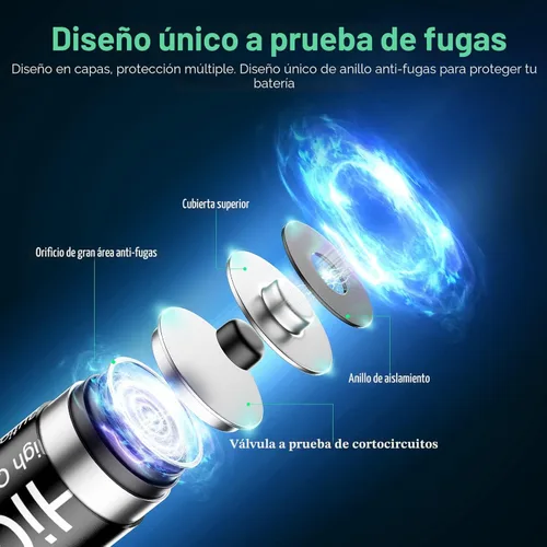 Miniatura 5 de HiQuick Pilas AAA recargables paquete de 8, baterías AAA triples NiMH de 1100 mAh precargadas