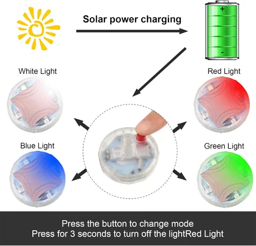 Miniatura 4 de 12 piezas de luces de neumáticos de automóvil, válvula de rueda, luces de tapa de lámpara de techo, luces LED solares para neumáticos, luces