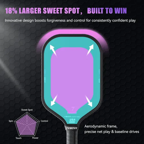 Miniatura 5 de YVmove T800 Carbon Fiber Pickleball Paddle with 16mm Dynamic Core, Premium Pickle Ball Thermoformed Unibody, Elongated Shape, Enhanced Power &