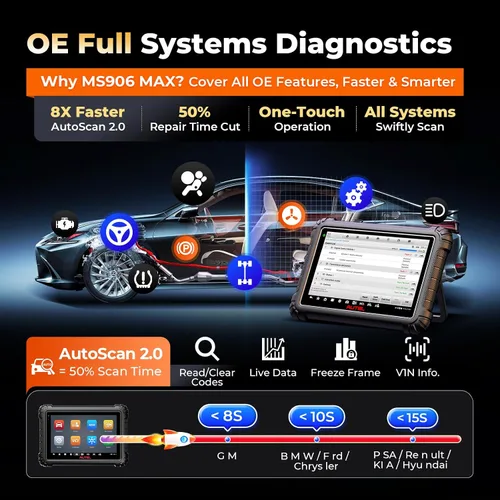 Miniatura 7 de Autel Maxisys MS908P MS906 DS808 Escáner de diagnóstico de automoción, herramienta de escaneo para lector de códigos, herramienta de programación ECU