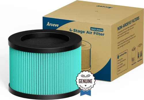 AROEVE MK01 y MK06 Filtro de aire de repuesto 4 en 1 para polen pelo de caspa de mascotas - Versión de caspa de mascotas Verde