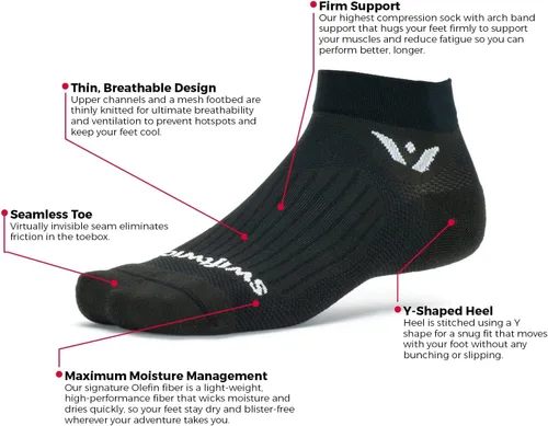 Miniatura 4 de Swiftwick - ASPIRE ONE (3 pares) calcetines para correr y ciclismo, transpirables, ajuste de compresión