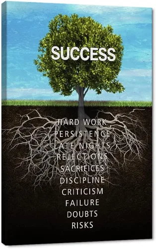 Miniatura 74 de Mindset is Everything - Lienzo motivacional para la oficina, arte de pared con citas inspiradoras de emprendedor, impresión de póster para sala