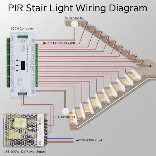 Miniatura 4 de Luces Inteligentes para Escaleras con Sensor de Movimiento, Kit de Iluminación para Escaleras Interiores ES32 Sensor PIR, 4 Pies de Ancho, Cortable