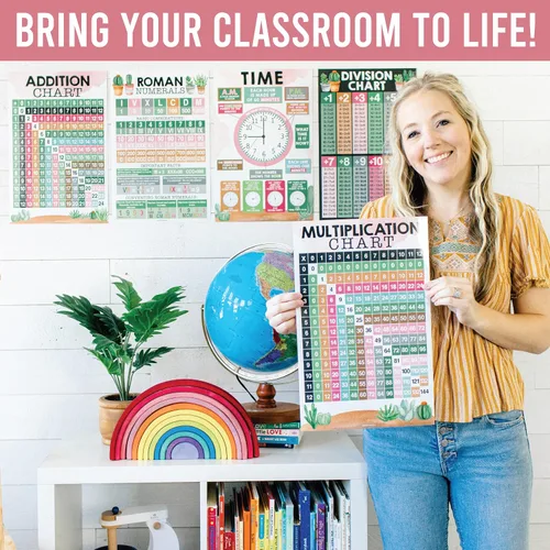 Miniatura 5 de Hadley Designs Pósters de Matemáticas para Escuela Primaria – Póster de Tabla de Multiplicación, Tabla de Valor Posicional para Pared del Aula