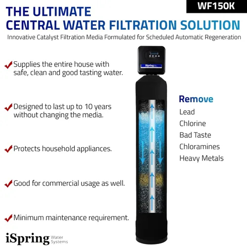 Miniatura 9 de iSpring WF150K Sistema central de filtración de agua para toda la casa con válvula inteligente Set and Forget de hasta 10 años