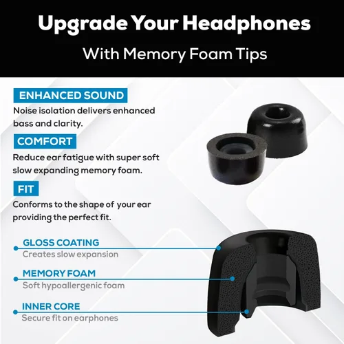Miniatura 3 de SONICFOAM (SF4 Pequeño/Mediano/Grande Negro) Puntas de auriculares de espuma con memoria para auriculares con diámetro de altavoz 4.4-5.7mm