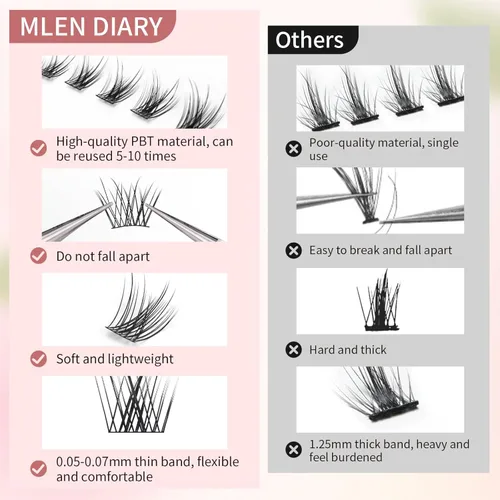Miniatura 6 de MLEN DIARY 132 racimos de pestañas de ojo de zorro, pestañas de ojo de gato, extensiones de pestañas individuales con pestañas inferiores, rizo 4D