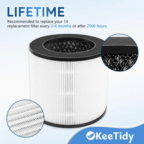Miniatura 5 de Filtros de repuesto True HEPA para purificador de aire MA 14/14W/14B, filtros H13 True HEPA y carbón activado, prefiltros 3 en 1, paquete de 2