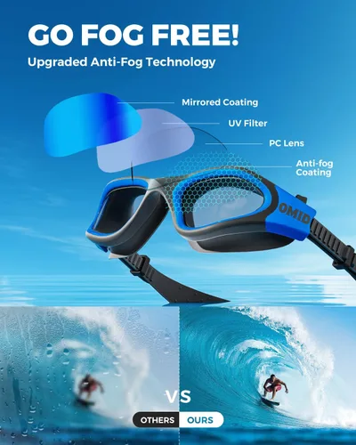 Miniatura 2 de OMID P2 Lite - Gafas de natación cómodas antivaho para hombres, mujeres, adultos y jóvenes Lente B2-azul Marco Blueblack