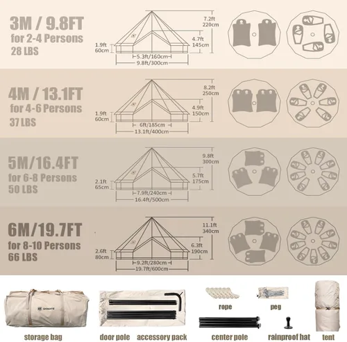 Miniatura 2 de ShinHye Tienda de campaña de lona para yurtas, 4 estaciones, para camping, 100% algodón, tiendas de campaña glamping con gato de estufa, camping