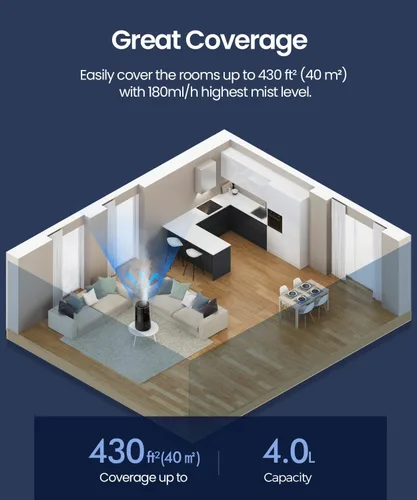 Miniatura 4 de raydrop Humidificadores para dormitorio, humidificadores para el hogar y habitación grande, humidificadores de niebla fría para bebés y plantas