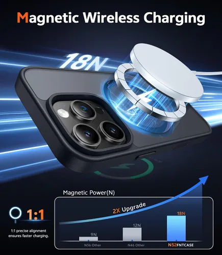 Miniatura 1502 de FNTCASE Funda para iPhone 13 Pro-Max: Fundas magnéticas transparentes compatibles con Magsafe Slim anti amarillamiento protección contra caídas
