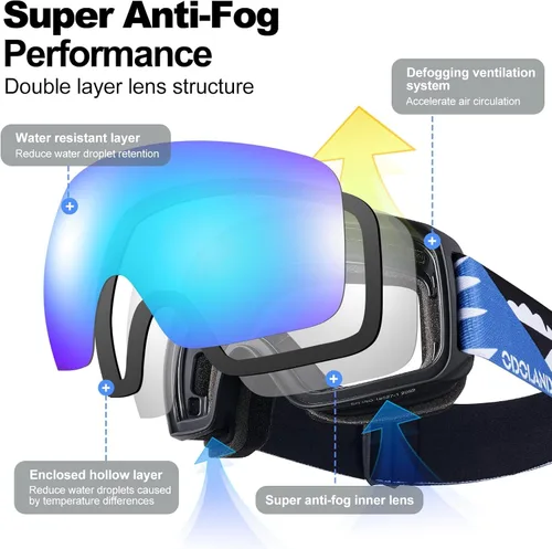 Miniatura 4 de Odoland Gafas de esquí para niños, gafas de snowboard para jóvenes esquiadores de 8 a 16 años, gafas de nieve S2 con lente doble, protección
