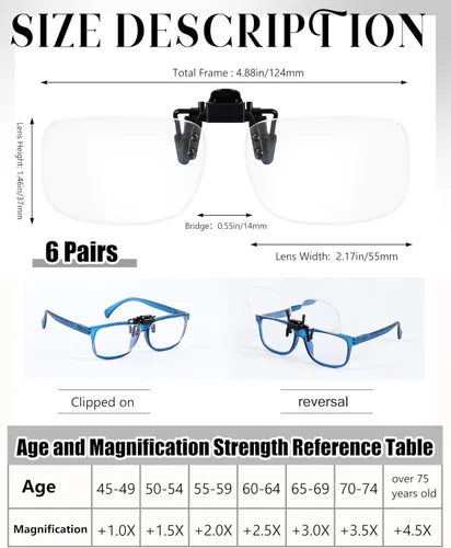 Miniatura 2 de Copkim 6 pares de anteojos de lectura con clip, con aumento y bloqueo de luz azul, lentes de lectura