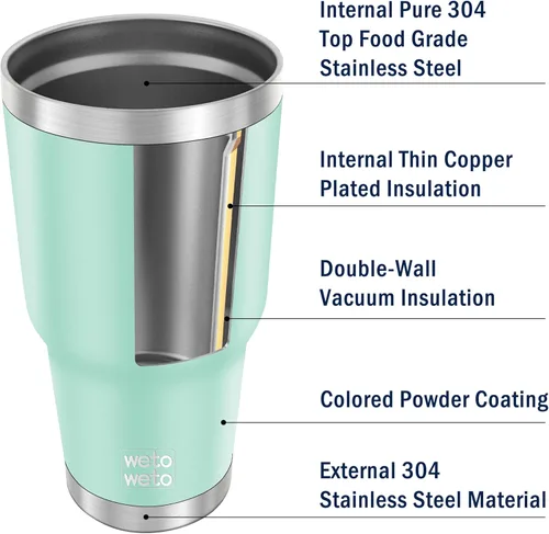 Miniatura 4 de WETOWETO - Vaso de 30oz, taza de viaje con aislamiento al vacío de acero inoxidable, taza de café y agua con recubrimiento en polvo de doble pared