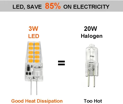 Miniatura 4 de Bombilla LED G4 de 3 W, equivalente a halógeno de 20 W, base de 12 V JC G4 bi-Pin, blanco cálido 3000 K, bombilla de paisaje, no regulable, paquete