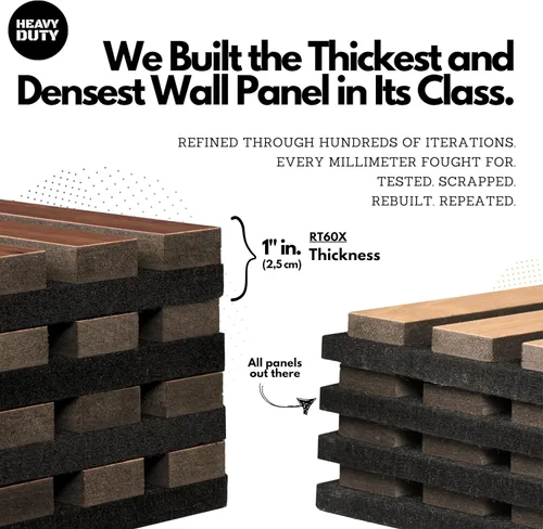 Miniatura 6 de Paquete de 4 paneles de madera acústica RT60X Pro, 24 x 24 pulgadas, paneles de reducción de ruido y absorción de sonido para estudio en casa, Mocha