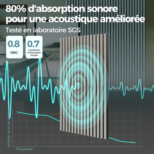 Miniatura 2 de AKUMAX Paquete de 2 paneles acústicos, listones de madera para pared y techo, paneles de espuma acústica de 96 x 24 pulgadas, paneles de pared 3D